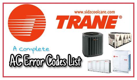 Gree AC Error Codes Compelete Troubleshooting Guide Latest 2021