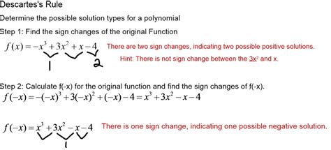 Zeros Polynomial Functions