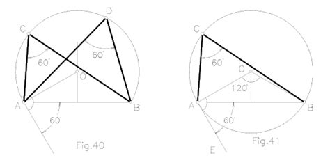 Ángulos De La Circunferencia Arco Capaz · Dibujo Técnico