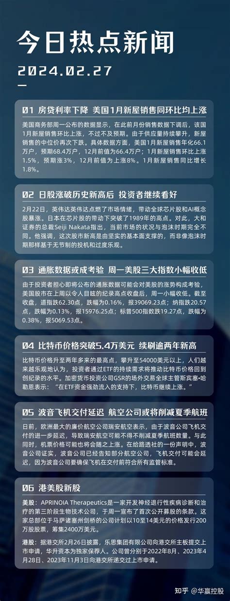 华赢晨讯 房贷利率下降，美国1月新屋销售同环比均上涨；通胀数据或成考验，周一美股三大指数小幅收低 知乎