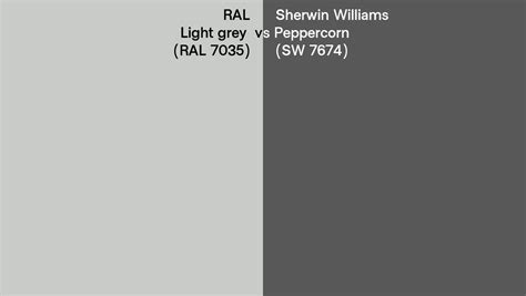 RAL Light Grey RAL 7035 Vs Sherwin Williams Peppercorn SW 7674 Side