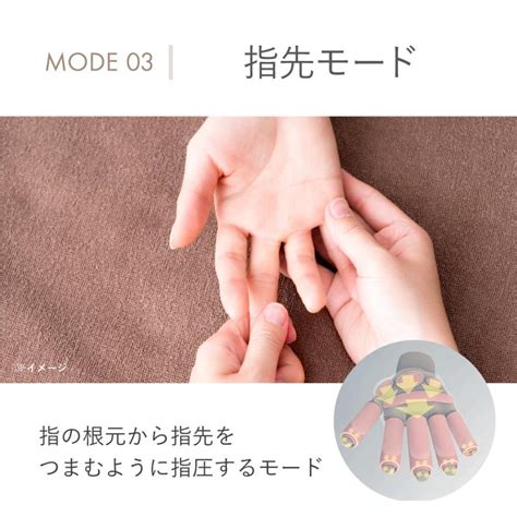 ハンドマッサージ Niplux Hand Momi ハンドケア ハンドマッサージャー ハンドモミ 指マッサージ器 マッサージ機 手のひら 5本