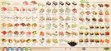 Menu at Sushi Train Cannon Hill restaurant, Cannon Hill