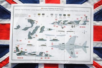 Airfix A04057A Hawker Siddeley Harrier GR 1 AV 8A Grootste