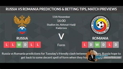 Russia Vs Romania Prediction By Youtube