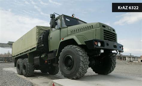 Army Trucks: Lifeline of the Indian Armed Forces