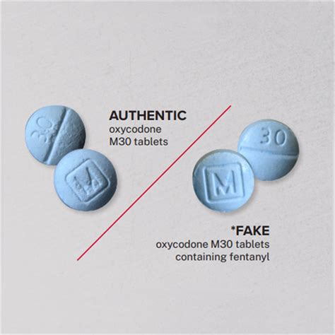counterfeit pills official website  arlington county virginia