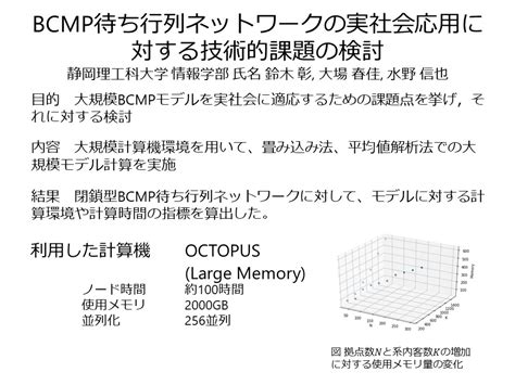 D Center Osaka University Blog Archive Limitations Of Calculating