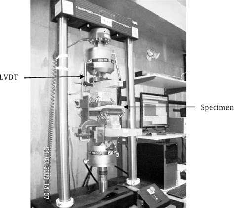 —flexural Test Setup Flatwise Specimen Download Scientific Diagram