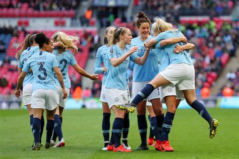 How Much Do Female Manchester City Players Make? - 2023