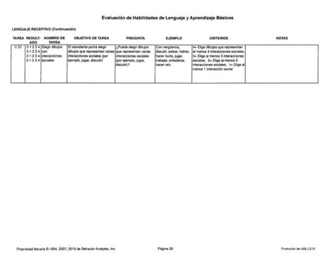 ABLLS R Protocolo Pdf