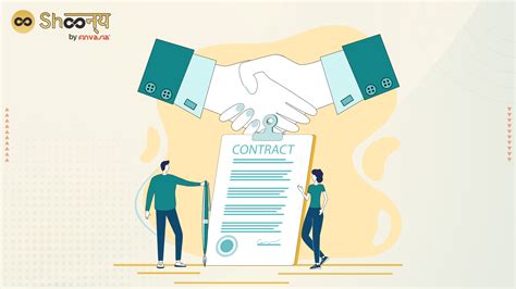 mastering futures contract trading  guide  indian investors