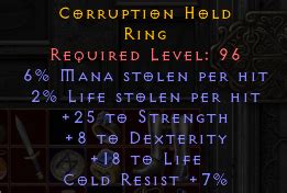 Iso Dual Leech Str Ring Topic D2jsp