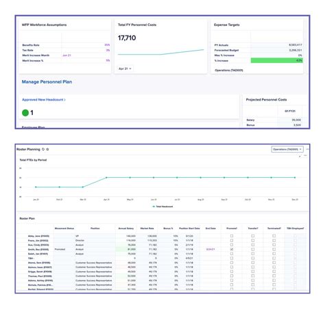 Enterprise Compensation Management 1