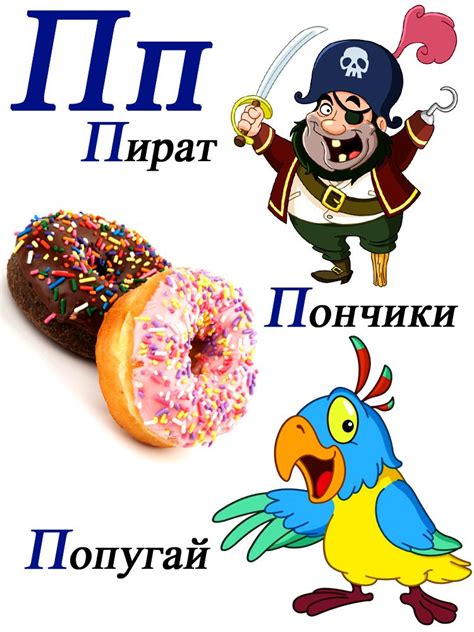 Буква П в словах | Дошкольный алфавит, Дошкольные проекты, Детские заметки