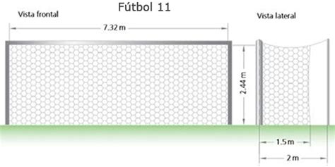 Tipos De Regate En El F Tbol Runningvillarejo Es