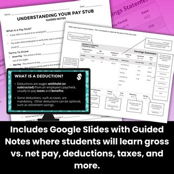 Understanding Your Pay Stub Lesson Paychecks Deductions Income Taxes