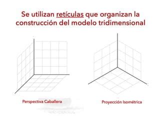 Sistema Axonométrico PPT