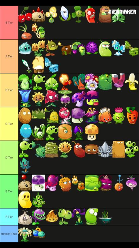 This Is My Pvz2 Tier List Only For The Plants I Have Plantsvszombies