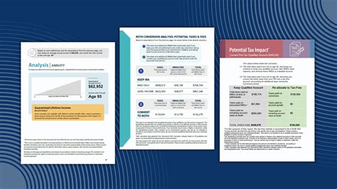 3 Must-Have Reports for Financial Advisors Looking to Grow