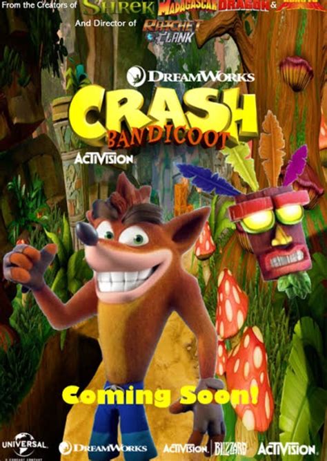 Find an Actor to Play Nina Cortex in The Crash Bandicoot Movie on myCast