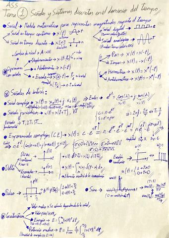 T1 Senales Y Sistemas Discretos En El Dominio Del Tiempo Pdf