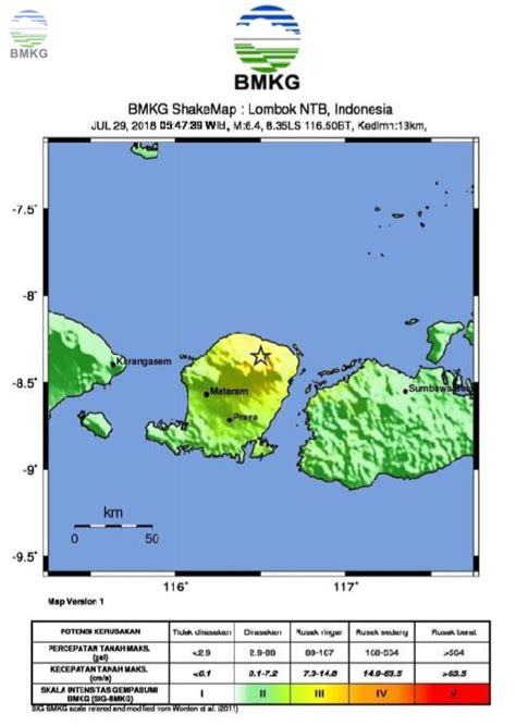 Kliping Gempa Lombok – Goresan