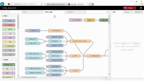 Using Node Red In Iot Starter Kit Youtube