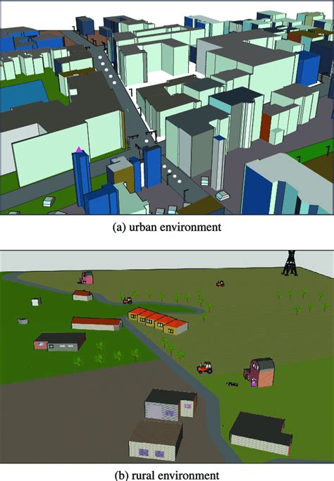 Example Of Scenarios Used In Ray Tracing Simulations Different Download Scientific Diagram