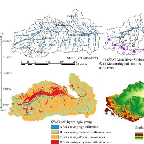 Maps Showing Mun River Sub Basins Left Top Swat Mun River