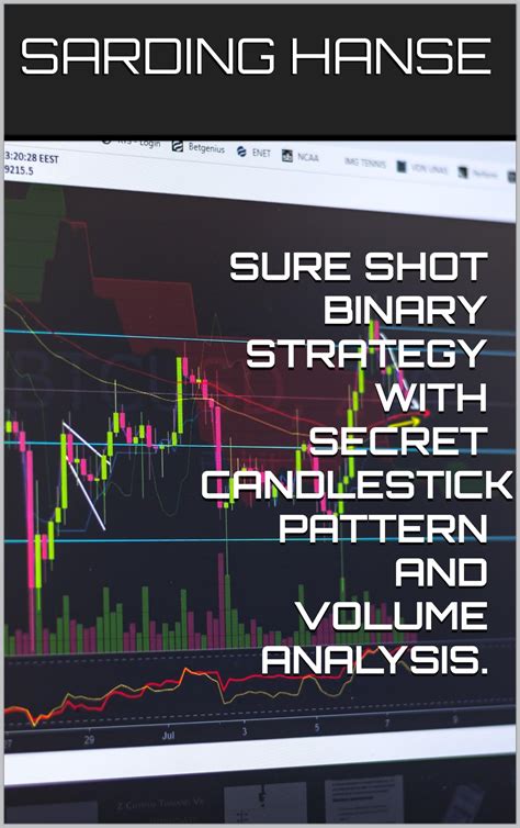 Sure Shot Binary Strategy With Secret Candlestick Pattern And Volume Analysis The Only