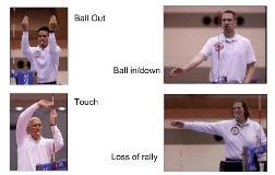 Volleyball Second Referee Techniques