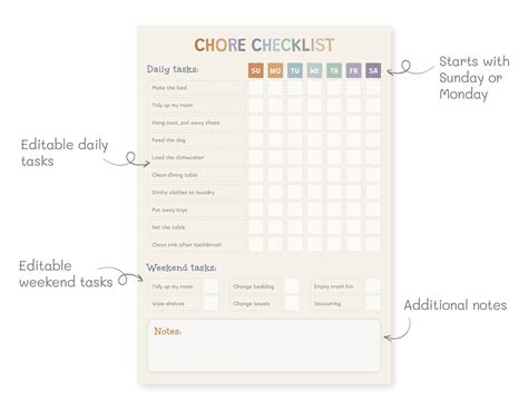 Chore Checklist for Kids Printable / Visual Chore Chart / Editable ...