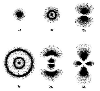 Hydrogen Orbitals