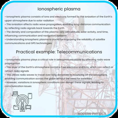 Ionospheric Plasma Characteristics Dynamics And Impact