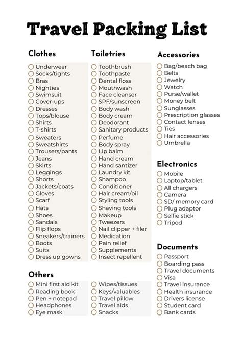 Ultimate Packing List A Comprehensive List Of What To Pack For Any