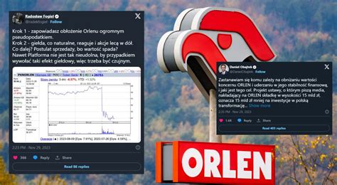 Akcje PKN Orlen spadają po zapowiedziach opozycji Obajtek to