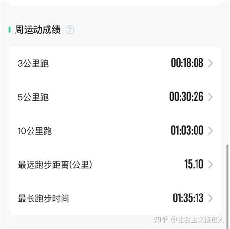 09年，女，160，五公里跑了35分钟，算什么水平？ 知乎