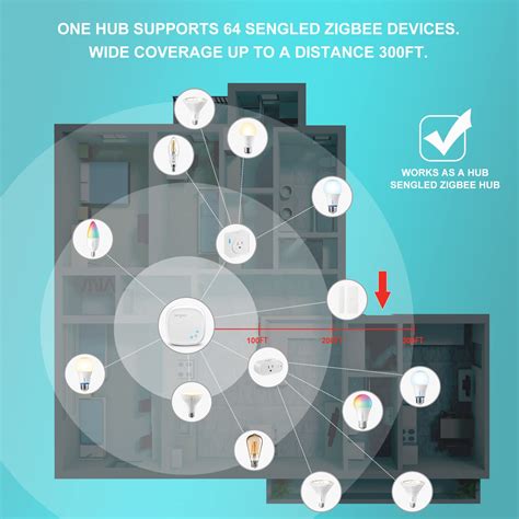 Snapklik Sengled Zigbee Smart Bulb Smart Hub Required Works