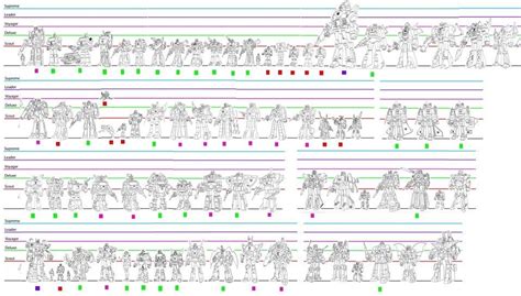 transformers scale charts Scale g1 chart japanese tfw2005 charts done complete boards season ...