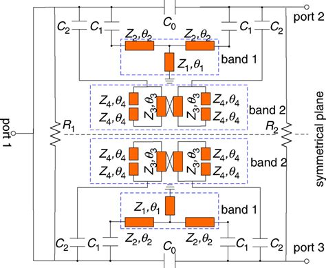 Schemed Transmission Line Circuit Of The Sisl Dual‐band Fpd Download