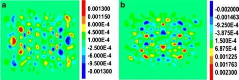 The Surface Induced Charge Density Distributions Of The Si Bn