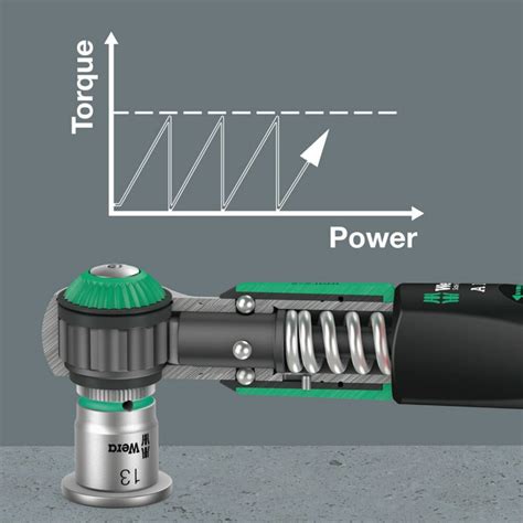 CLE DYNAMOMETRIQUE WERA SAFE TORQUE A1 CARRE 1 4 SERRAGE DE 2 A 12 Nm