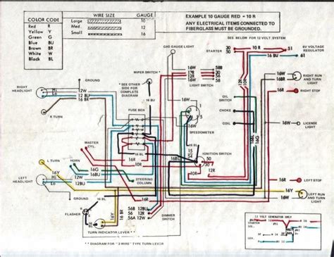 Wiring Diagram For Dune Buggy Wiring Diagram