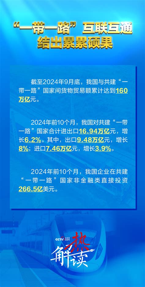 热解读｜共建“一带一路”新阶段 习近平要求深化三个“联通”