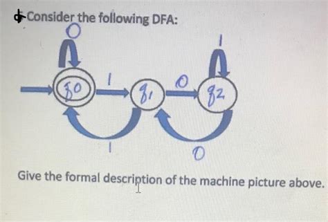 Solved Consider The Following DFA 92 0 Give The Formal Chegg