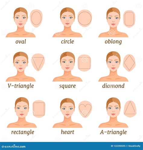 Different Face Shapes Women