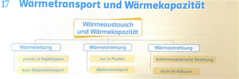 W Rme Und Arbeit Karteikarten Quizlet