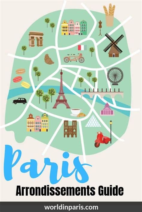 Guide To The Arrondissements Of Paris Paris Districts As Seen By