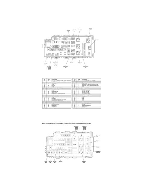 2007 Ford Fusion Starter Relay Wiring Harness